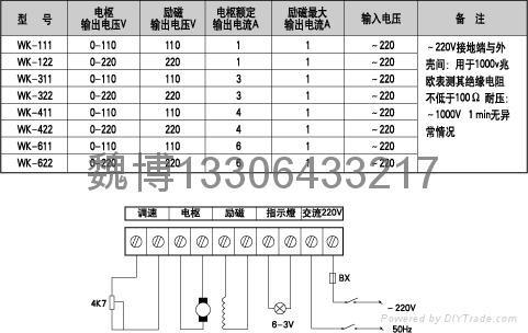 PWM直流調速控制電源WK622 2