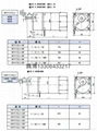 YYJ系列三相（单项）齿轮减速电动机 3