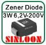High Power Chip Zener Diode
