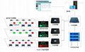 青島專業弱電車位引導車牌識別系統管理安裝 3