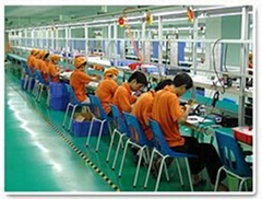 ITC Limited.Co.,Ltd ITC Limited.Co.,Ltd