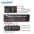 Lilliput RM-7028S Dual 7 inch 3RU Rack Mount 3G-SDI Monitors