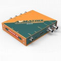 AVMatrix HD SDI Quad Screen Multiviewer With HD 1080p 4 SDI input