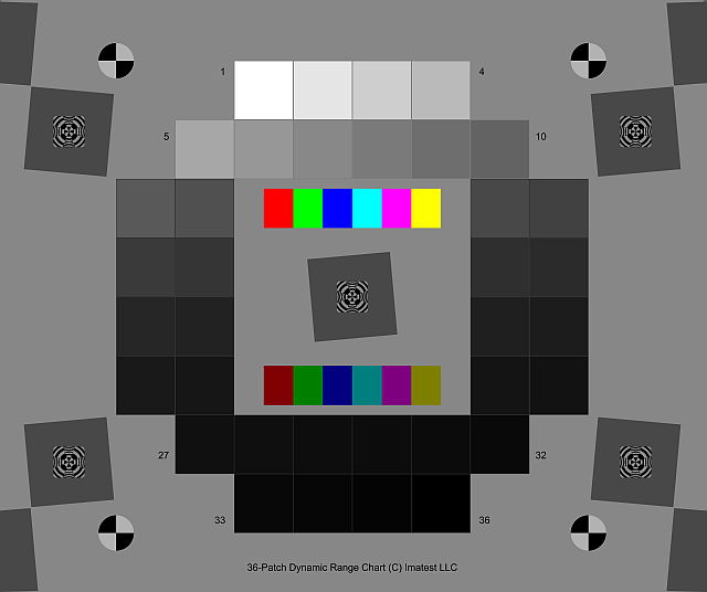 36-Patch Dynamic Range Test Chart on High Precision 8x10 inch Film