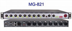 供應美國 THINUNA/聲優  8路自動混音台MG-831