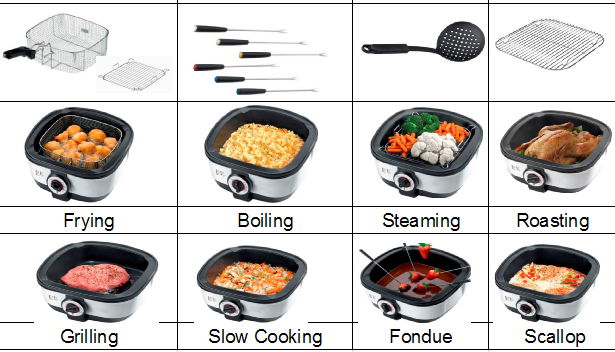 12in1 multifunction cooker