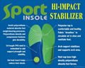 ECO Sport insole