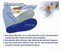 Memory foam insole