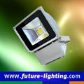 100W most powerful led floodlight