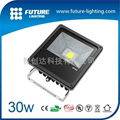 new version led floodlight 