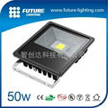 new version led floodlight 