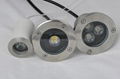 1w  led ip67 underground light  3