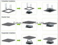 200w wholesale price led gas station canopy lights