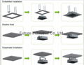 200w ip65 gas station led canopy lights with 3year warranty