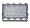 Factory  Driverless led floodlight 50W 1000W