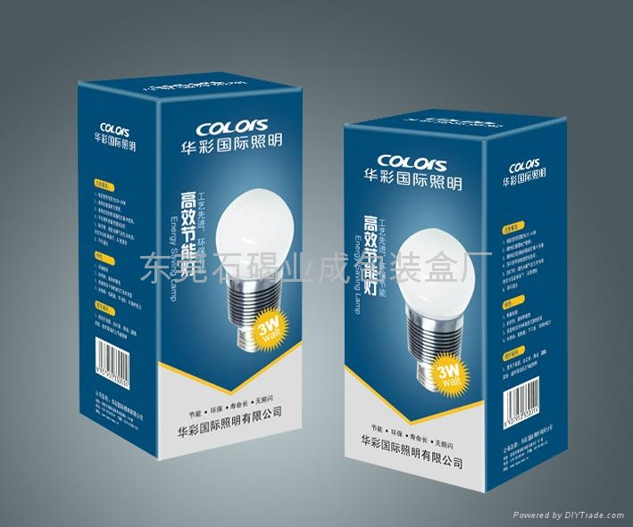 LED節能燈包裝盒 2