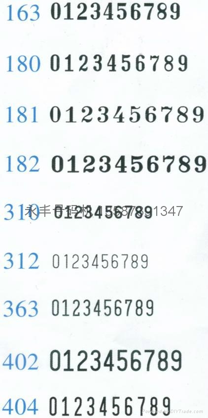 號碼機字體展示 2