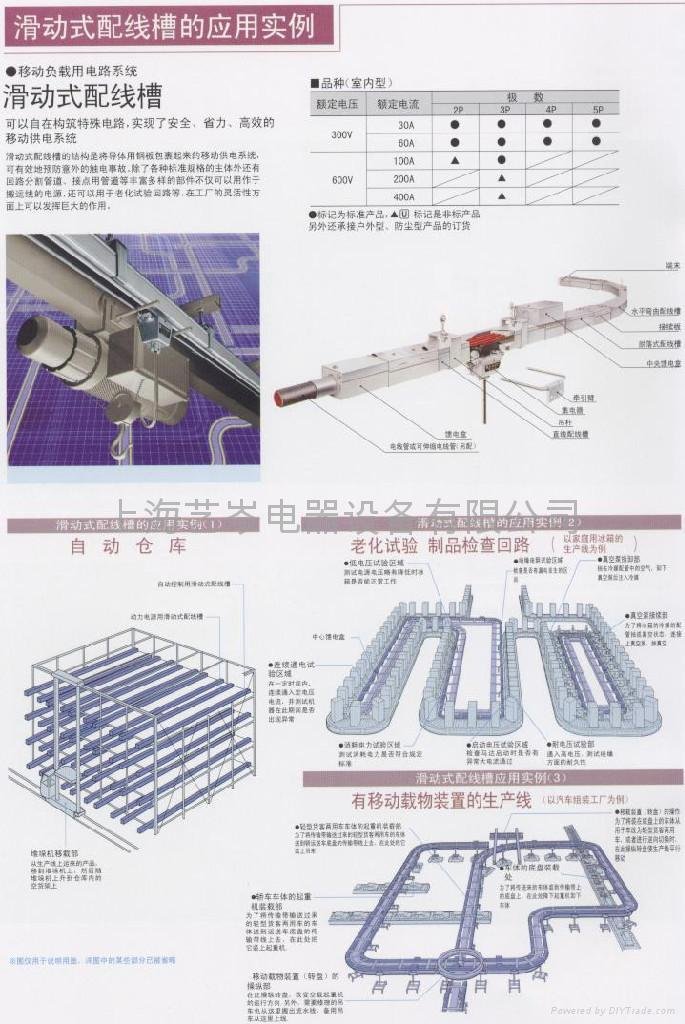SHANGHAI YICEN銷售日本Panasonic松下供電導軌滑觸線碳刷
