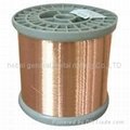 Copper Wire, Copper Yarn