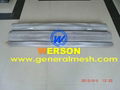 Stainless steel wire mesh band