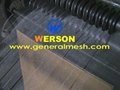 Stainless steel wire mesh band