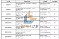 For calorimeter differential scanning calorimeter crucible of DSC 