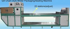 Automatically  blister packaging machine