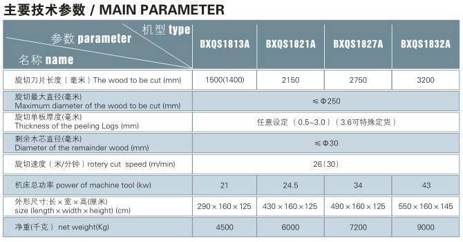 BQS18系列数字伺服控制无卡轴旋切机 2