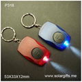Promotional mini led flashlight keychain P318
