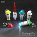 Promotion gift mini pen with led torch P357