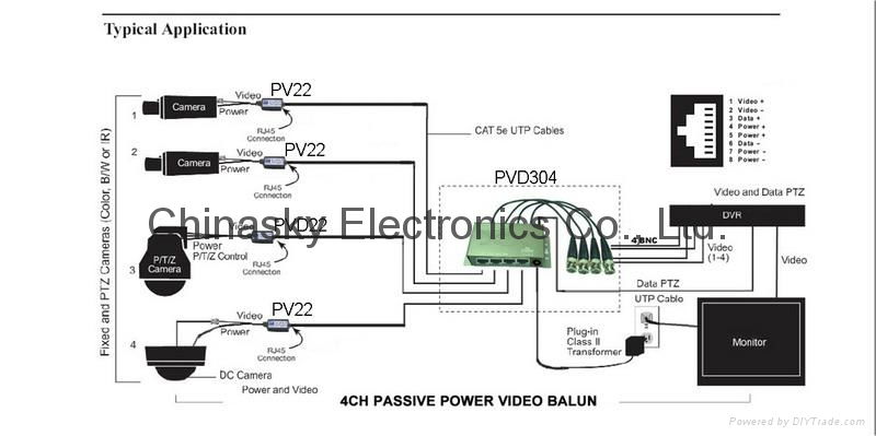 4CH CCTV Cat5 Power Video Data Combiner HD Balun (PVD304H) 2