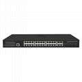 24 Port 1000Mbps Managed PoE Network Switch with Gigabit Uplink and SFP port  1