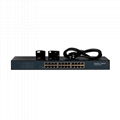 24 Port Enhanced Full Gigabit Industrial Ethernet Switch (SW24G)