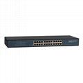 24 Port Enhanced Full Gigabit Industrial Ethernet Switch (SW24G) 2