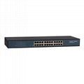 24 Port Enhanced Full Gigabit Industrial Ethernet Switch (SW24G)