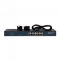 16 Port Enhanced & Full Ethernet Switch