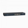 16 Port Enhanced & Full Ethernet Switch with Built in Power (SW16G)