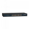 1000Mbps 2 Port SFP + 24 Port RJ45 Backbone Ethernet Switch (SW2402SFP-3)