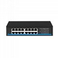 16 Port Backbone and Full Gigabit Ethernet Switch (SW16GS)