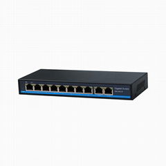10 Port Enhanced and Rack-Mount Ethernet Switch (SW10G)