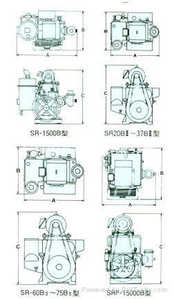 SHINKO神港精机1段形立式真空泵-SRB.SRP-B型 2
