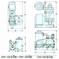 神港精机真空泵-SW型