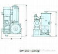 SHINKO神港精机真空泵-SWC型