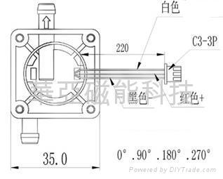 Mini Flow Meter 4