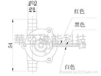 流量計 2