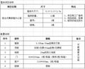 組合式集裝箱雙層辦公樓 A06