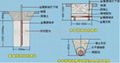 防静电接地系统工程价格|ESD系统工程施工方法