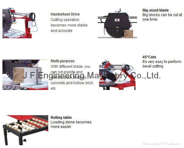 Stone Cutting Machine 2