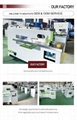 Gantry Horizontal Woodworking Sawing Machine 4