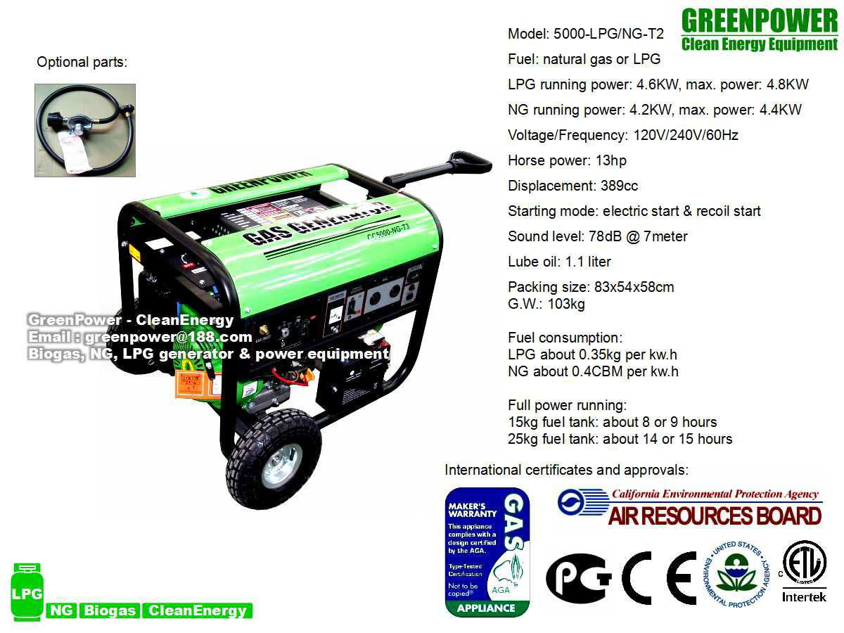 Low noise, silent GreenPower LPG, NG natural gas generator set 2